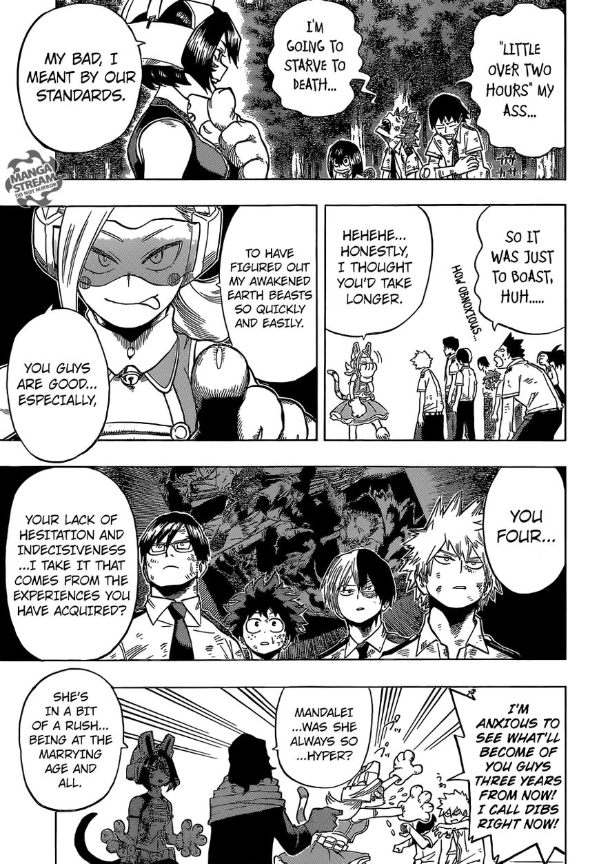 Read Boku no Hero Academia EN Manga Online