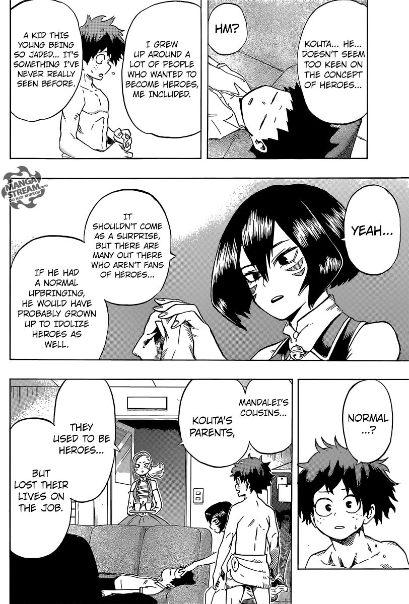 Read Boku no Hero Academia EN Manga Online
