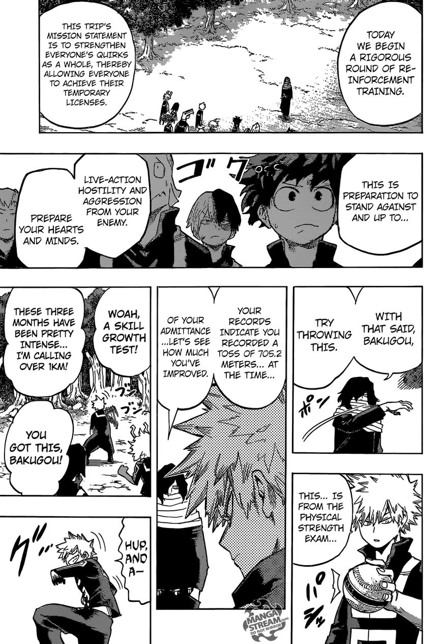 Read Boku no Hero Academia EN Manga Online