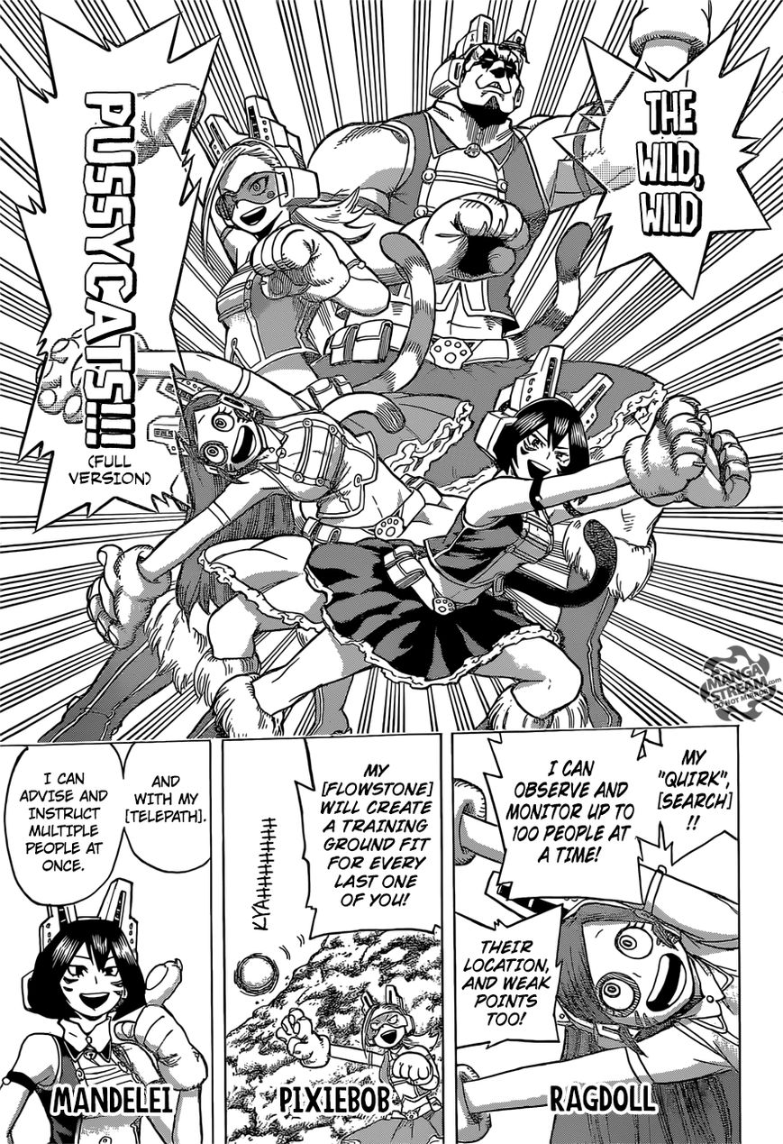 Read Boku no Hero Academia EN Manga Online