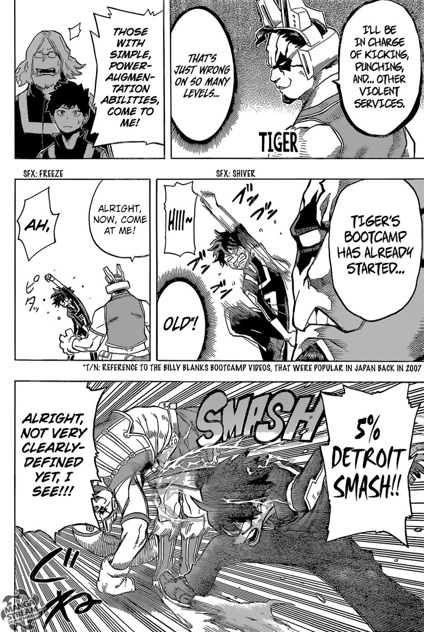 Read Boku no Hero Academia EN Manga Online