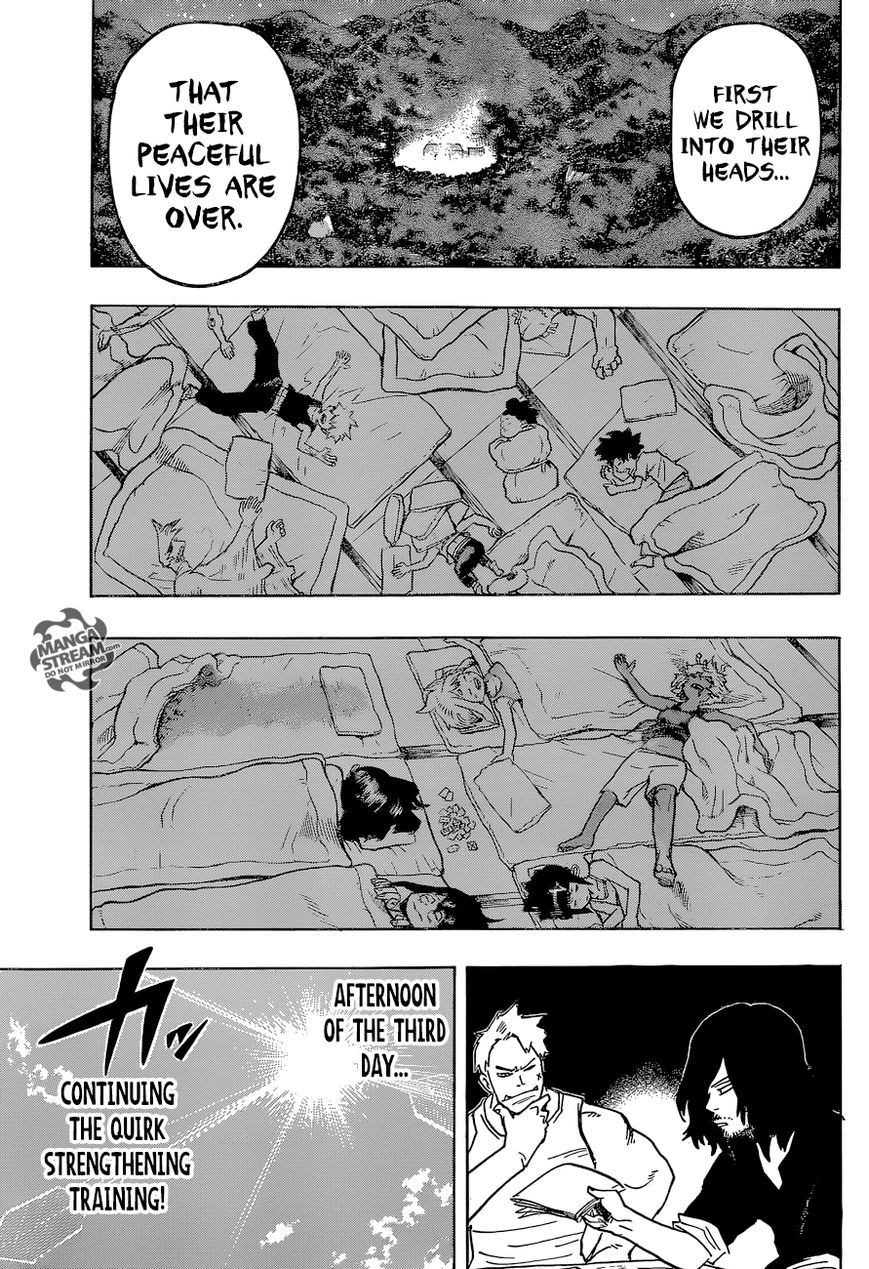 Read Boku no Hero Academia EN Manga Online