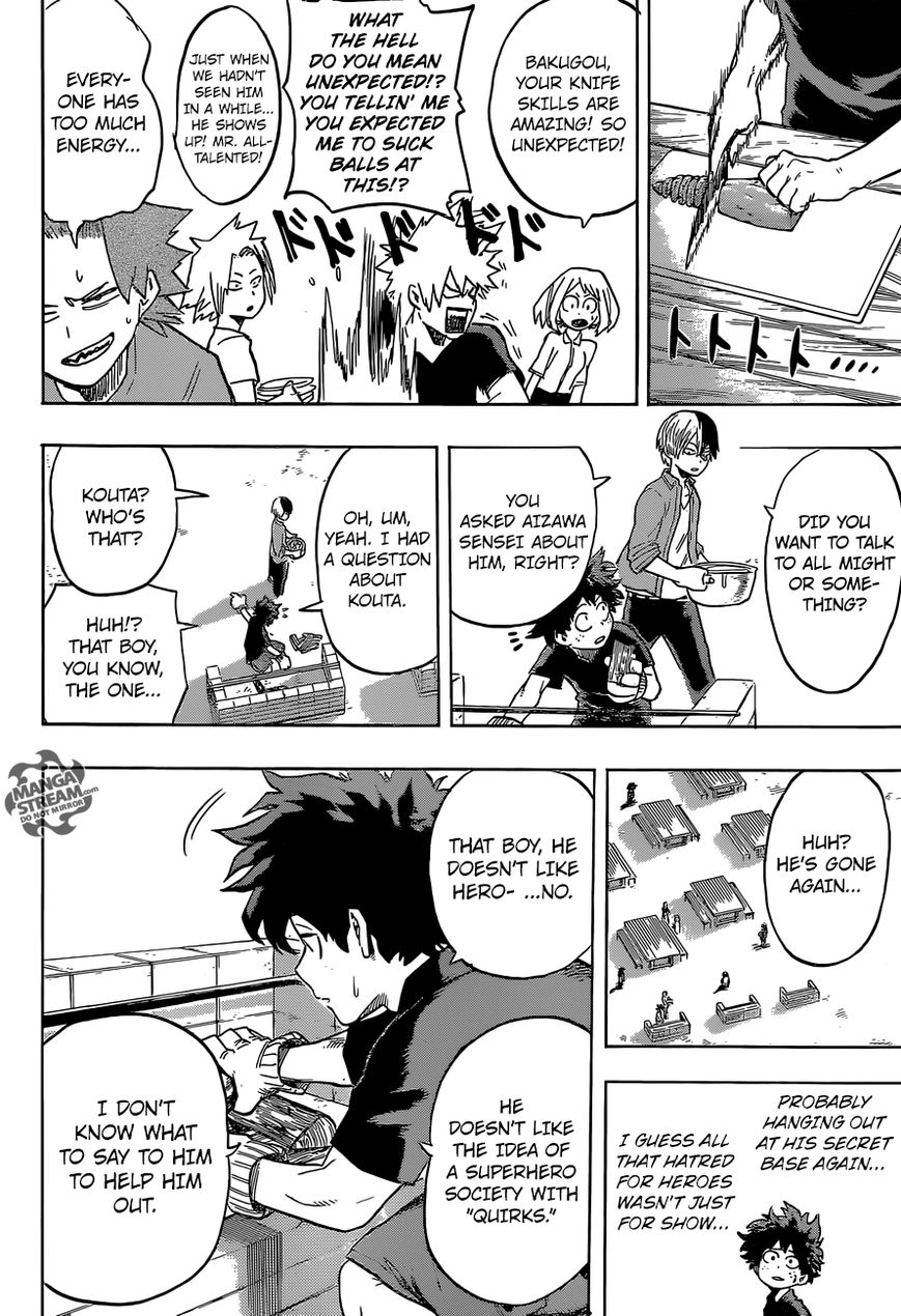 Read Boku no Hero Academia EN Manga Online