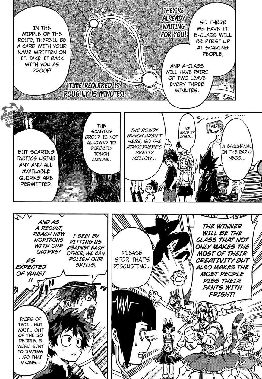 Read Boku no Hero Academia EN Manga Online