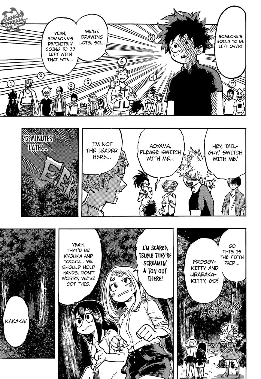 Read Boku no Hero Academia EN Manga Online