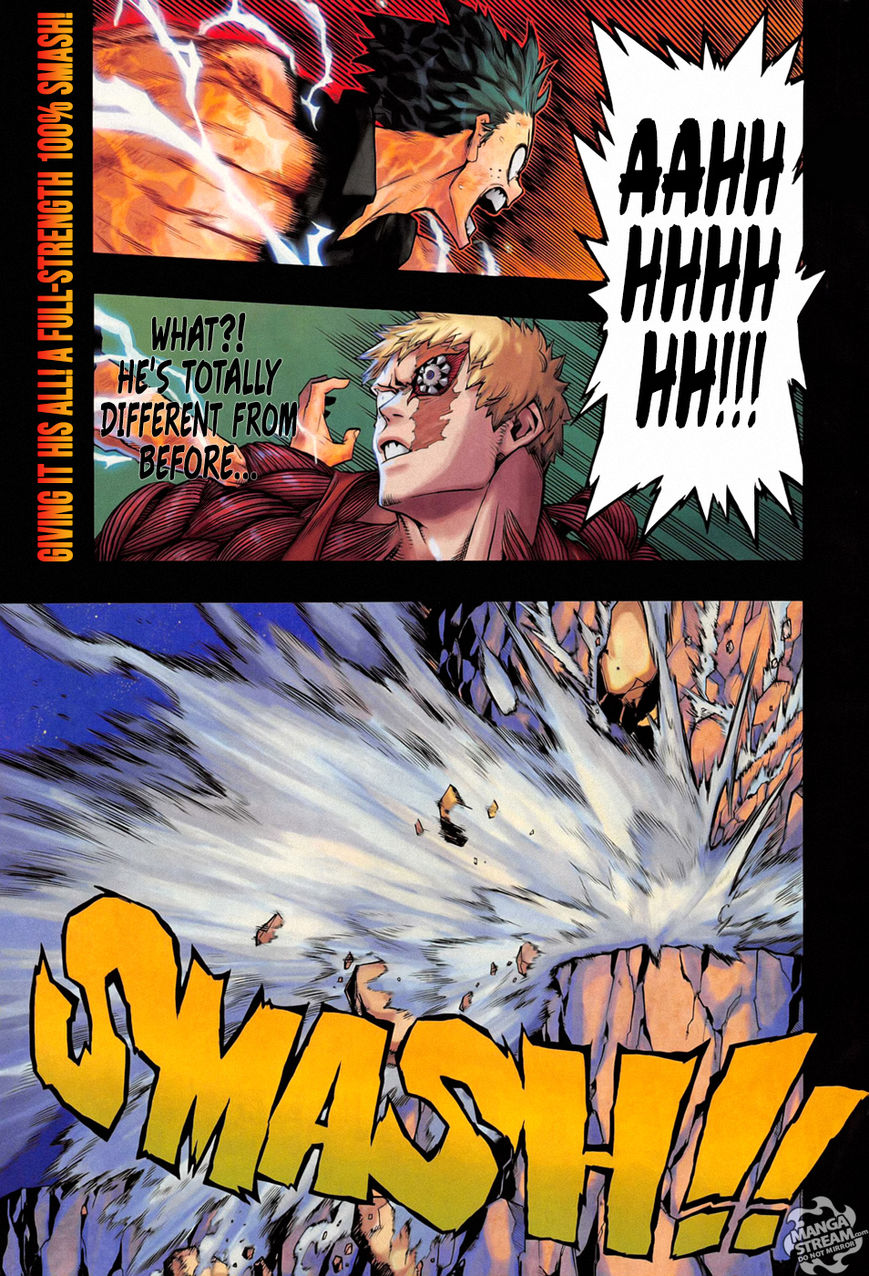 Read Boku no Hero Academia EN Manga Online