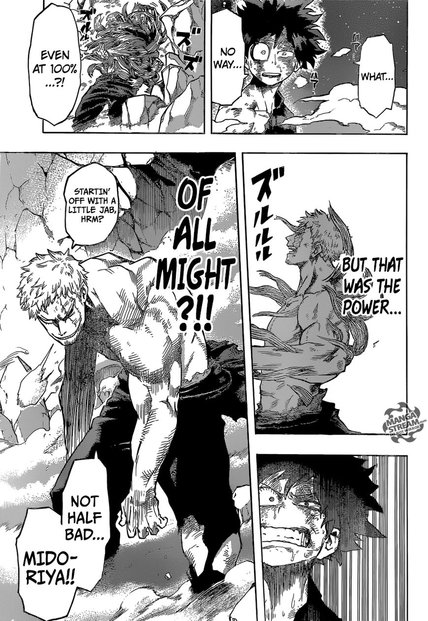 Read Boku no Hero Academia EN Manga Online