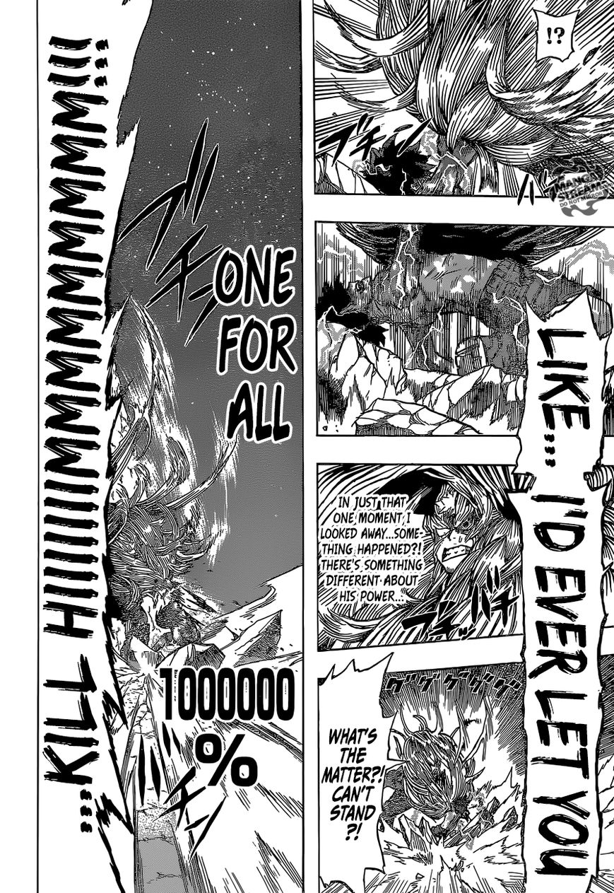 Read Boku no Hero Academia EN Manga Online