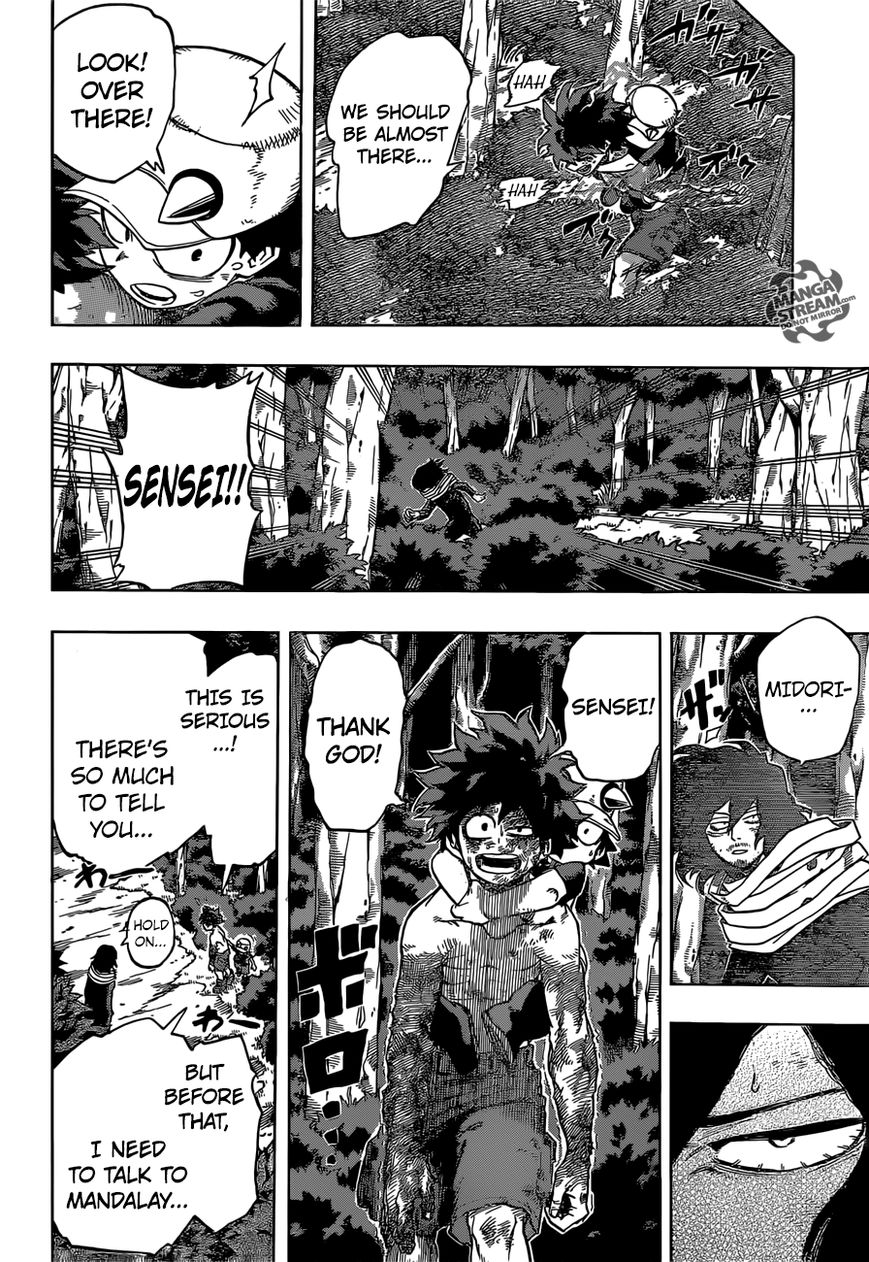Read Boku no Hero Academia EN Manga Online