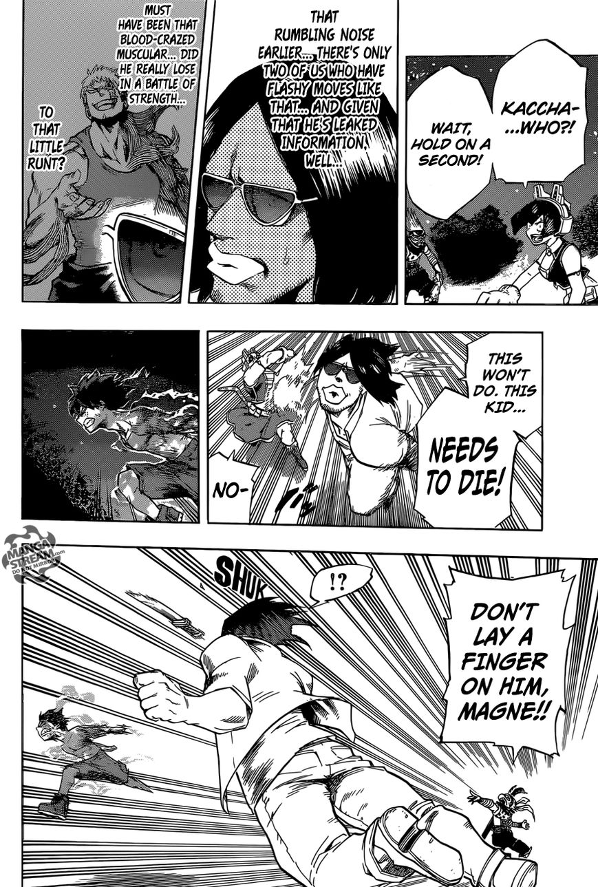 Read Boku no Hero Academia EN Manga Online