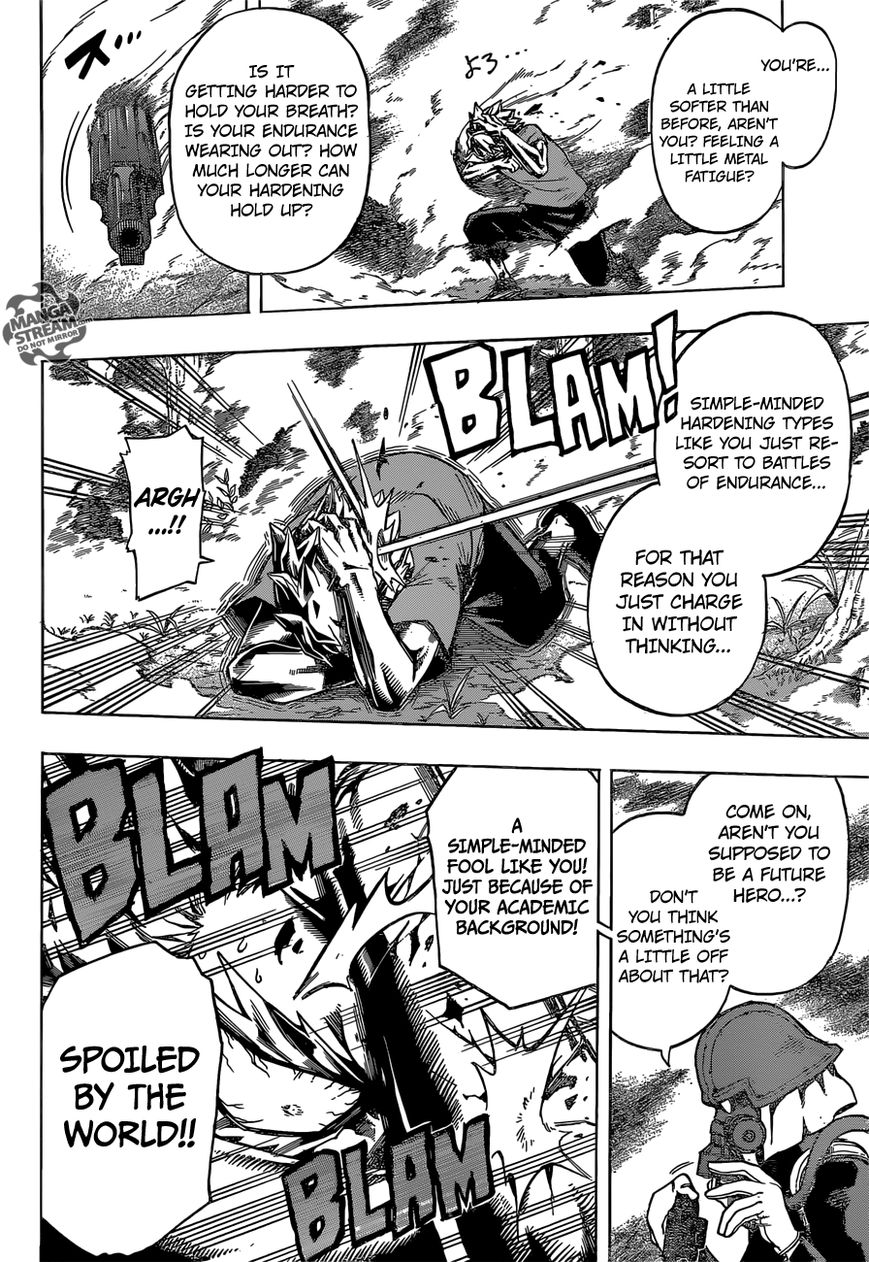 Read Boku no Hero Academia EN Manga Online