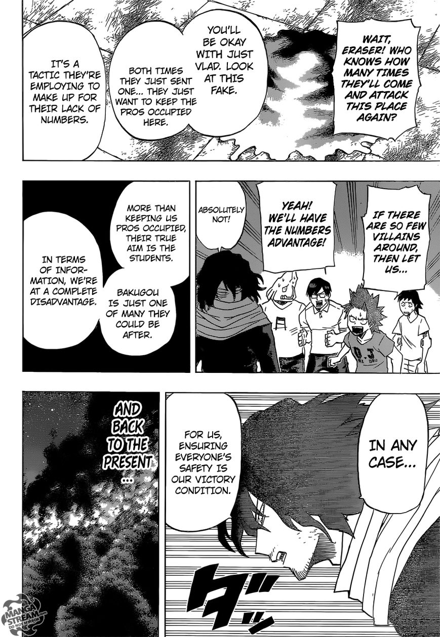 Read Boku no Hero Academia EN Manga Online
