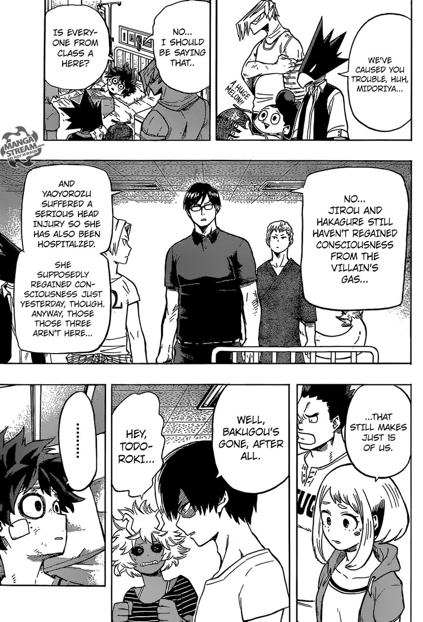Read Boku no Hero Academia EN Manga Online