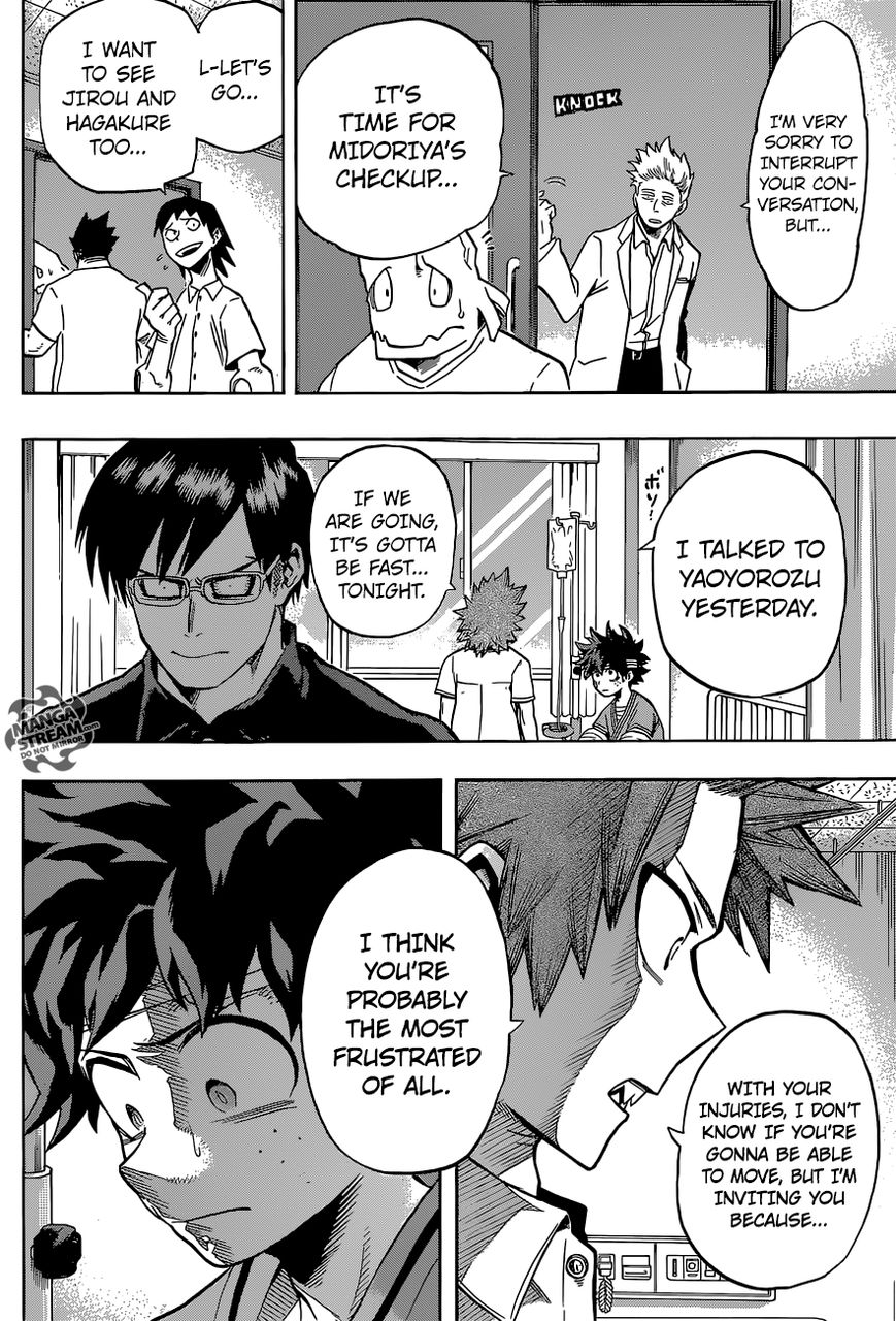 Read Boku no Hero Academia EN Manga Online