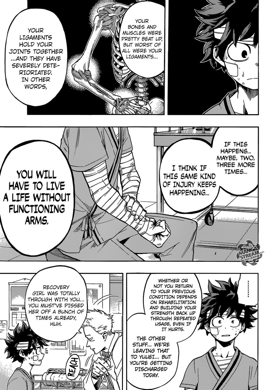 Read Boku no Hero Academia EN Manga Online