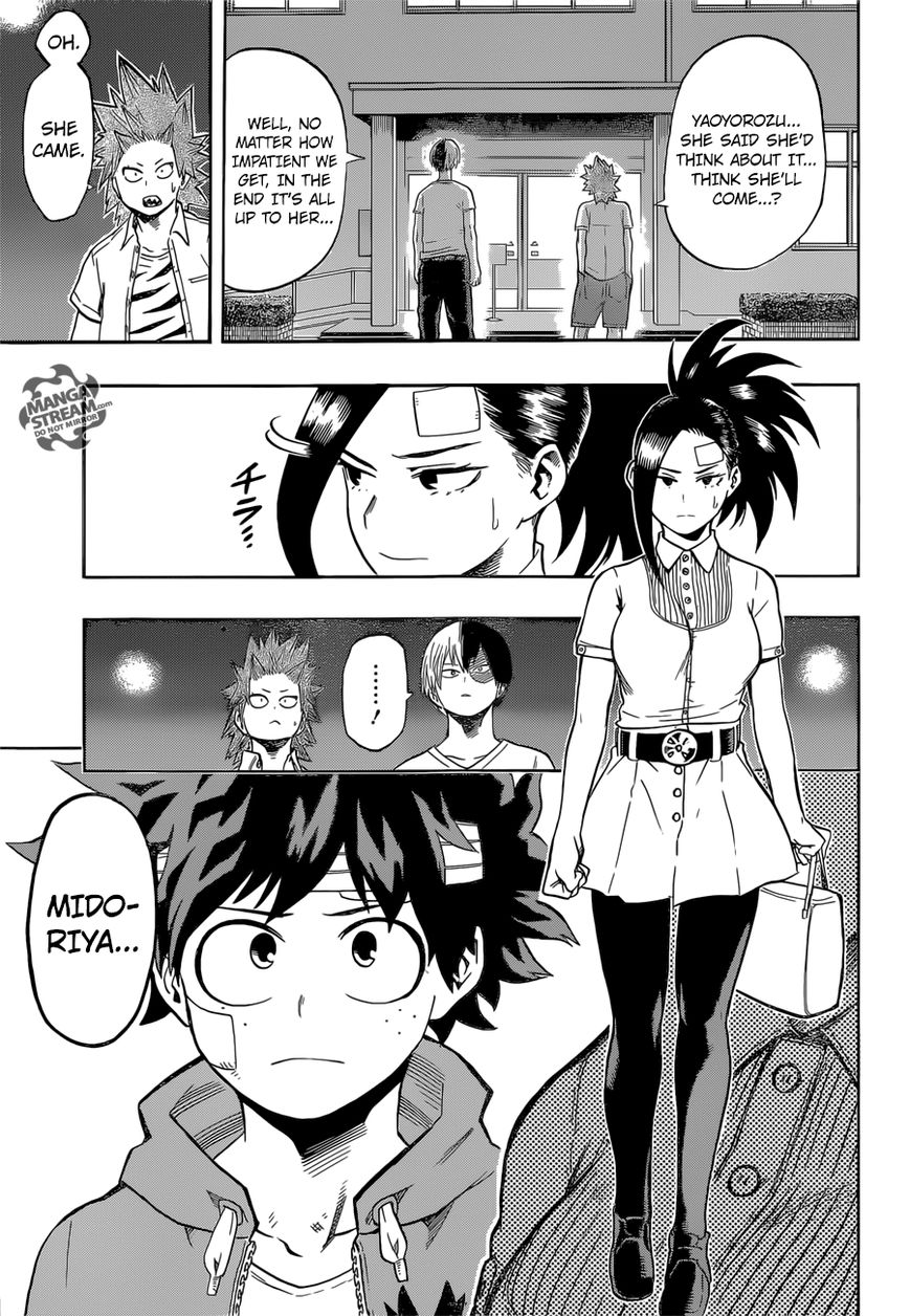 Read Boku no Hero Academia EN Manga Online