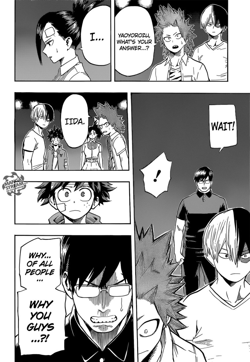 Read Boku no Hero Academia EN Manga Online