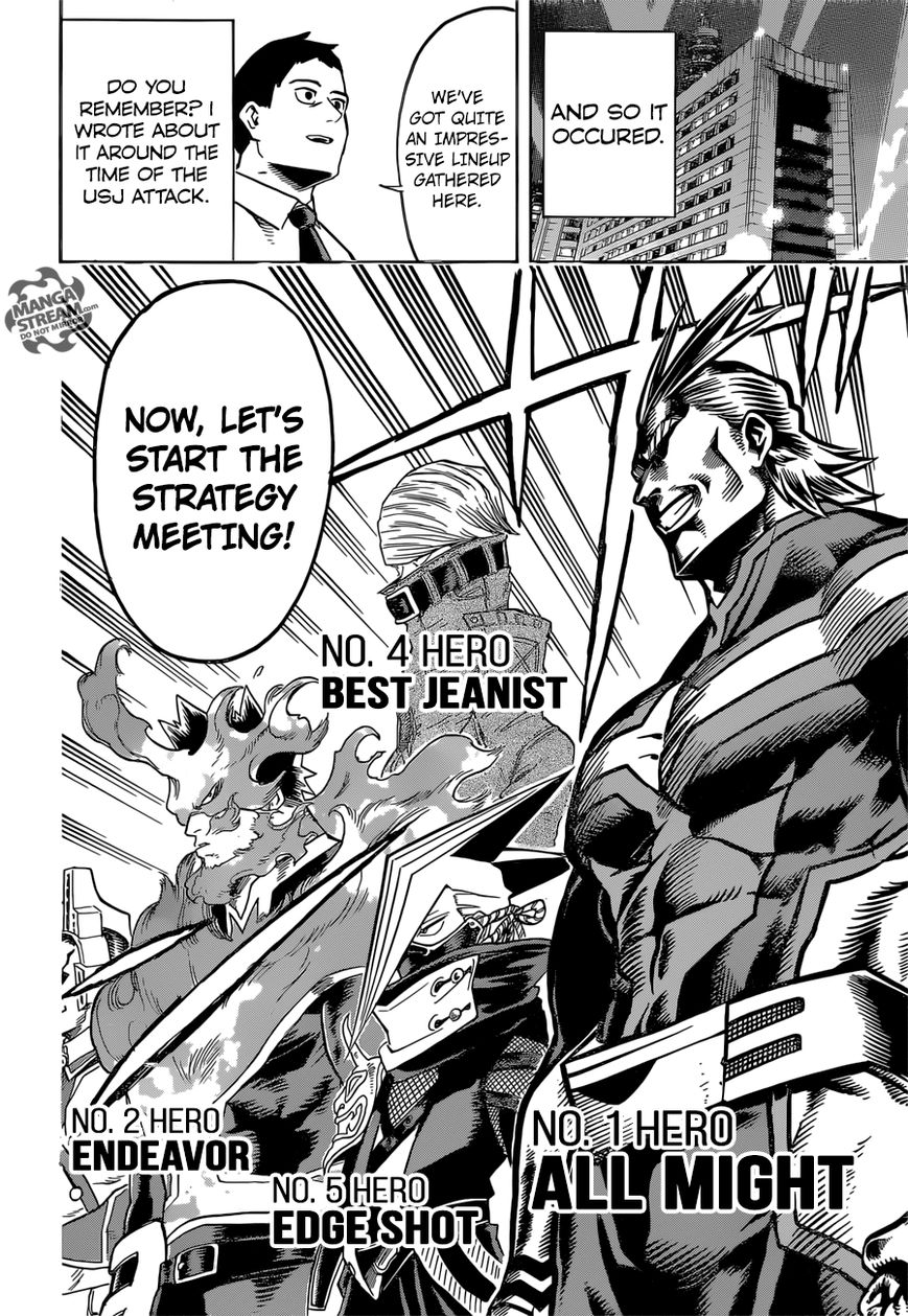 Read Boku no Hero Academia EN Manga Online
