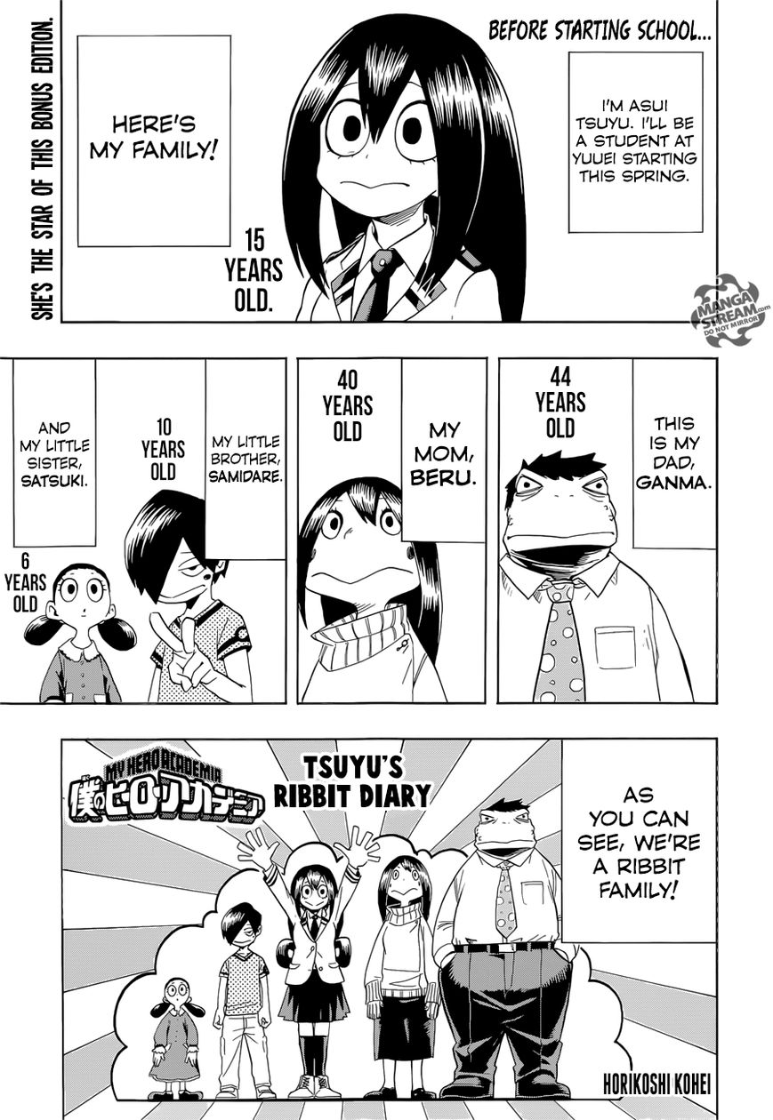 Read Boku no Hero Academia EN Manga Online