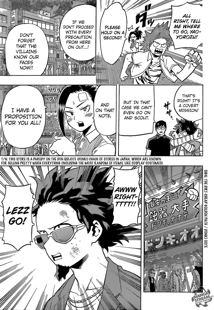 Read Boku no Hero Academia EN Manga Online
