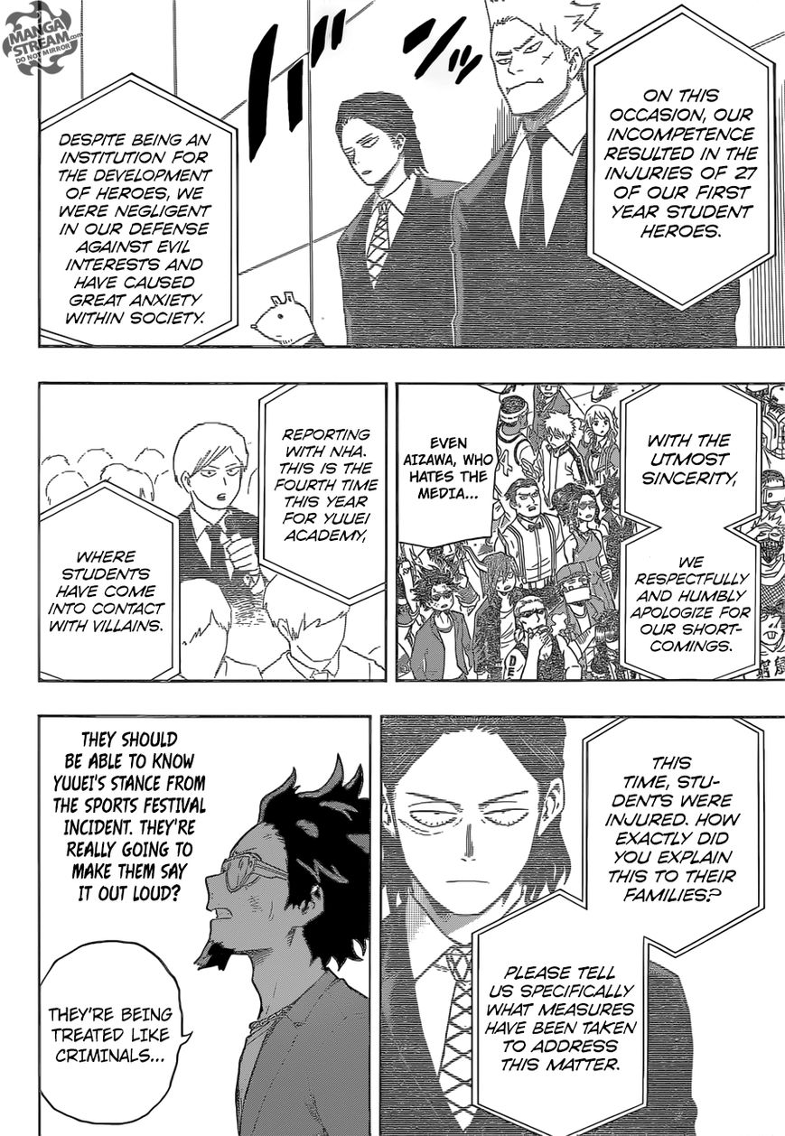 Read Boku no Hero Academia EN Manga Online
