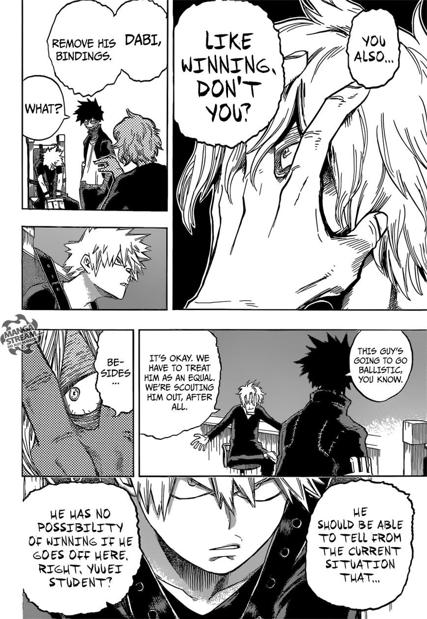 Read Boku no Hero Academia EN Manga Online