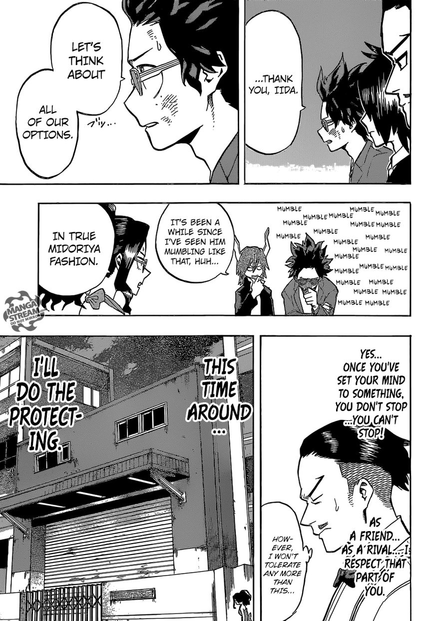 Read Boku no Hero Academia EN Manga Online