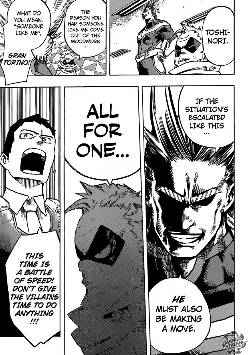 Read Boku no Hero Academia EN Manga Online
