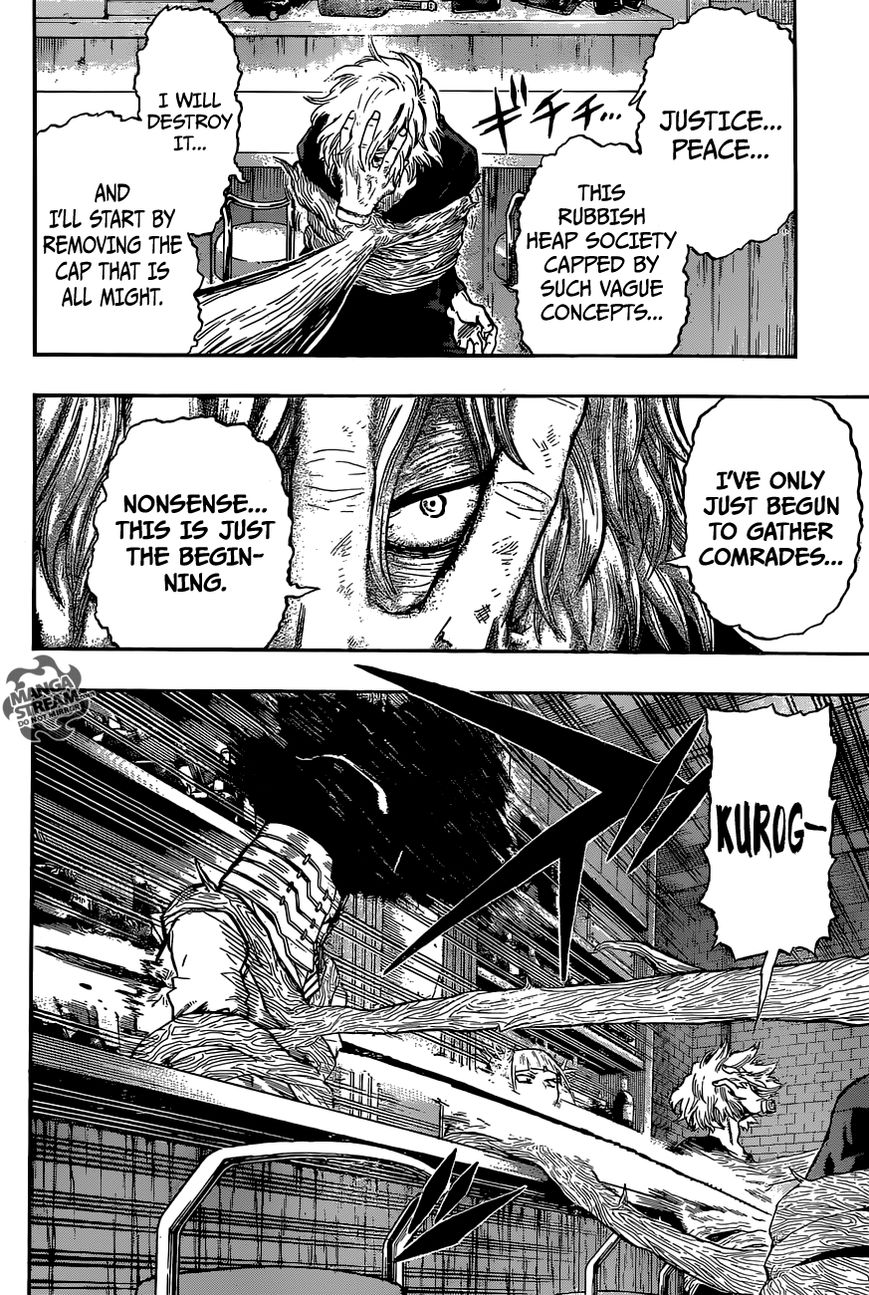 Read Boku no Hero Academia EN Manga Online