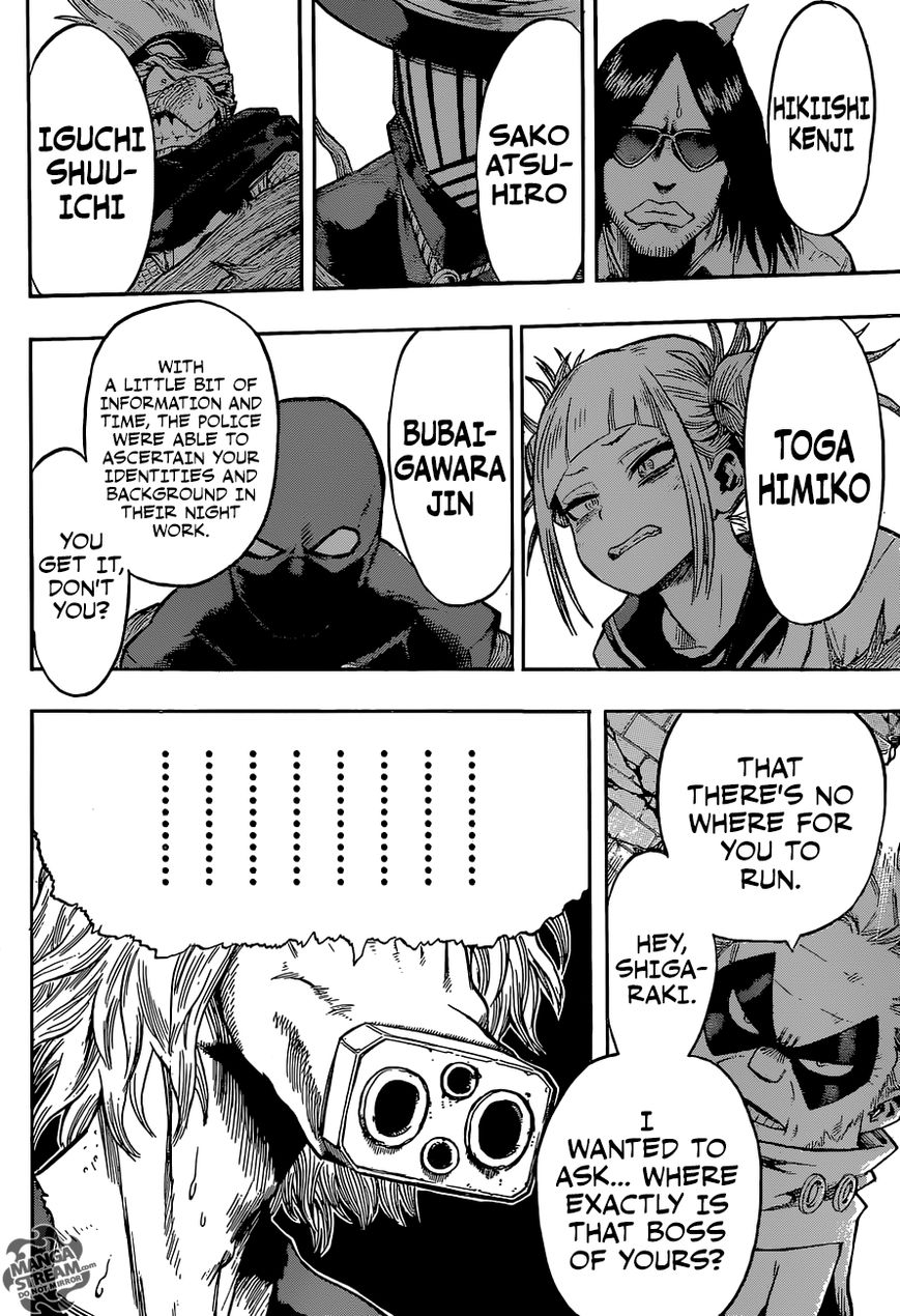Read Boku no Hero Academia EN Manga Online