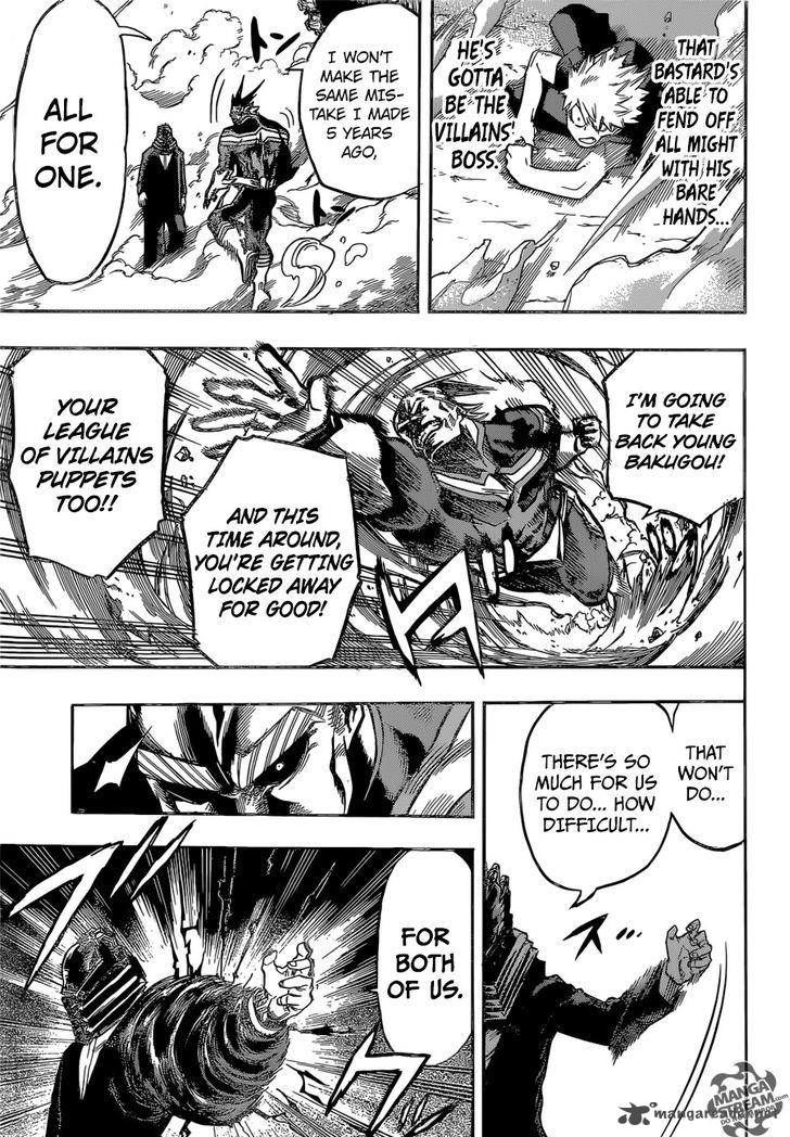 Read Boku no Hero Academia EN Manga Online