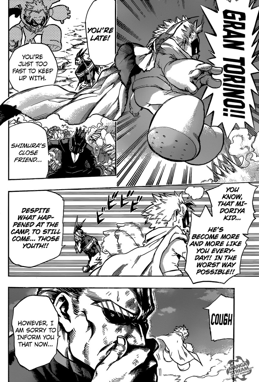 Read Boku no Hero Academia EN Manga Online