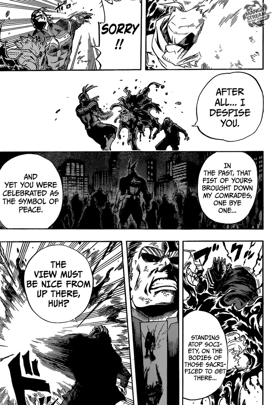 Read Boku no Hero Academia EN Manga Online