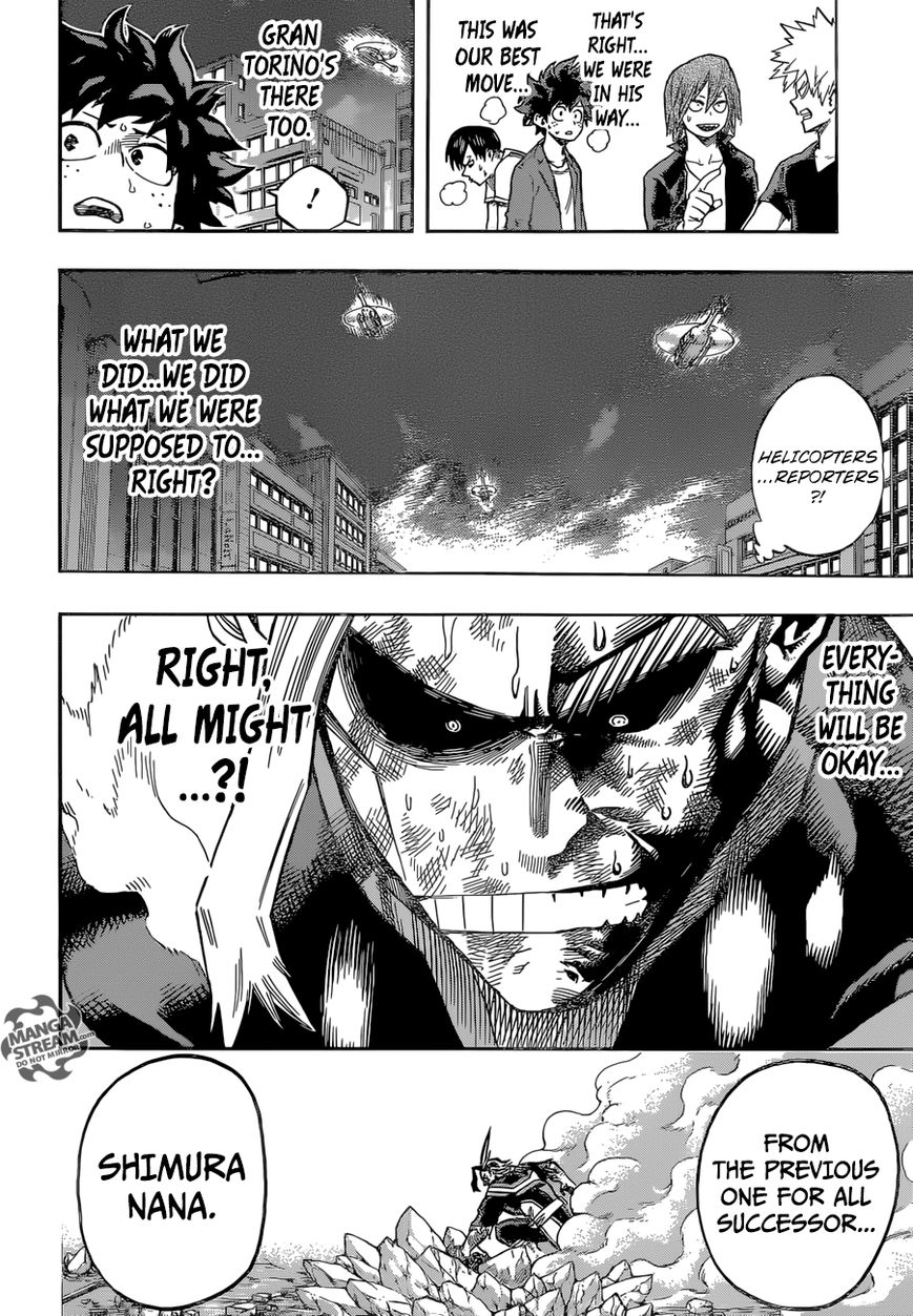 Read Boku no Hero Academia EN Manga Online