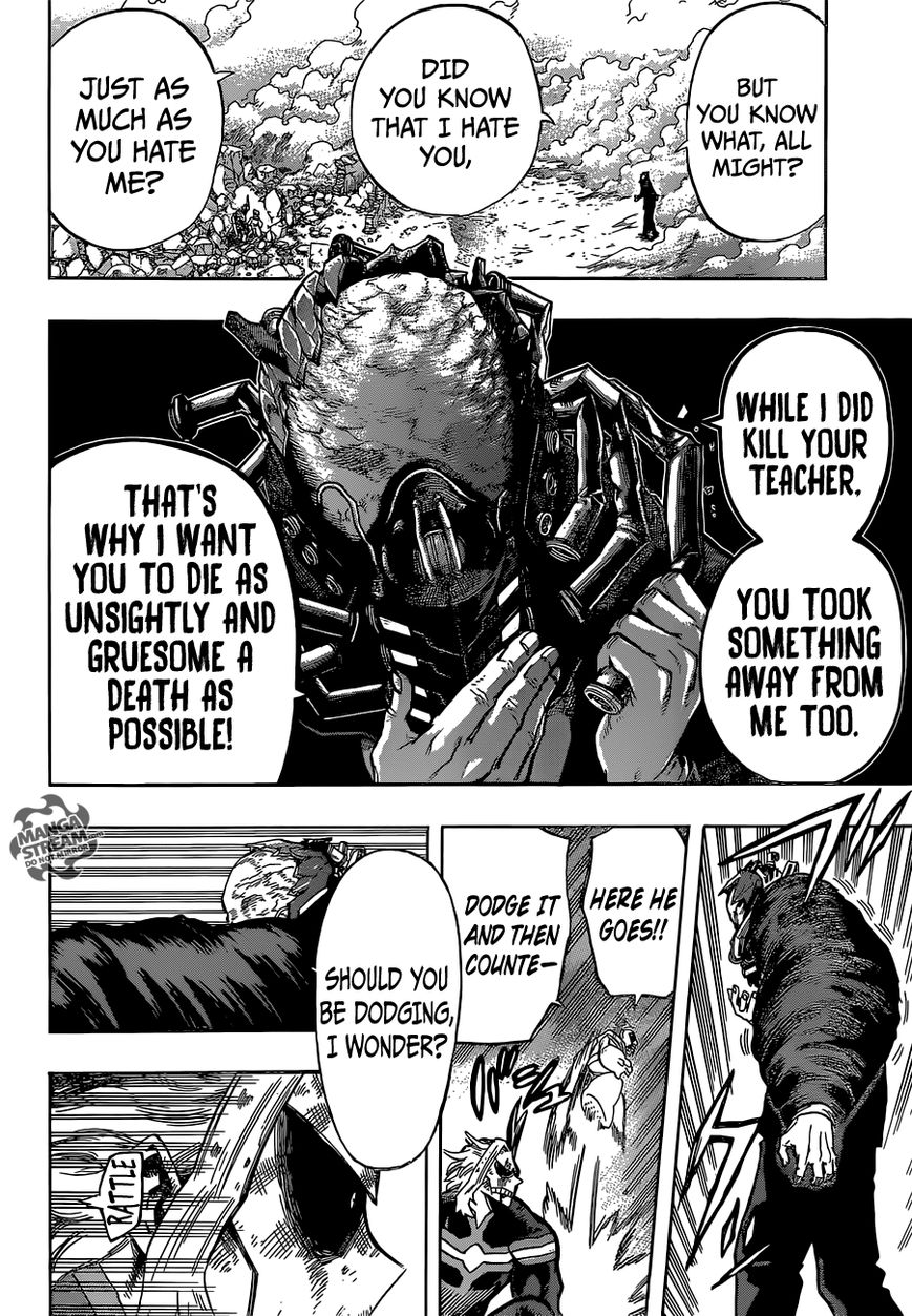 Read Boku no Hero Academia EN Manga Online
