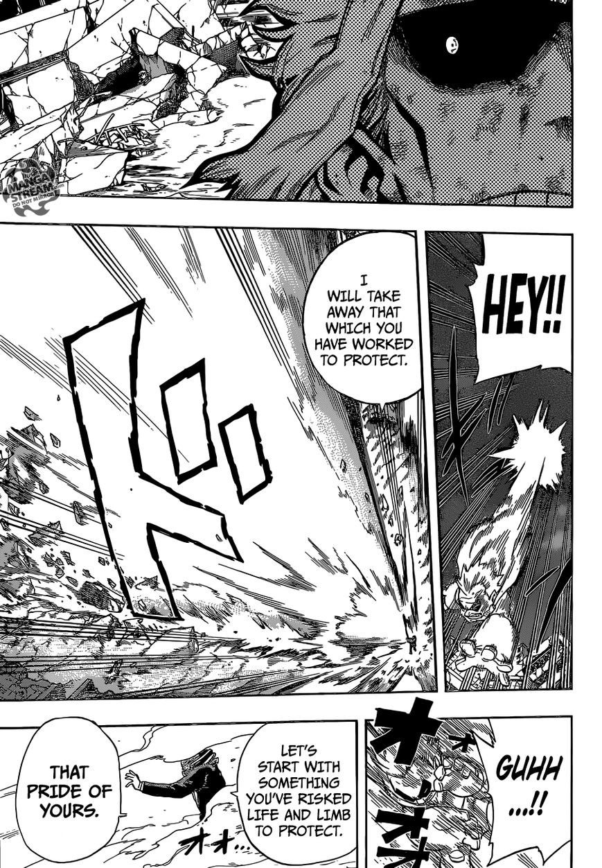 Read Boku no Hero Academia EN Manga Online