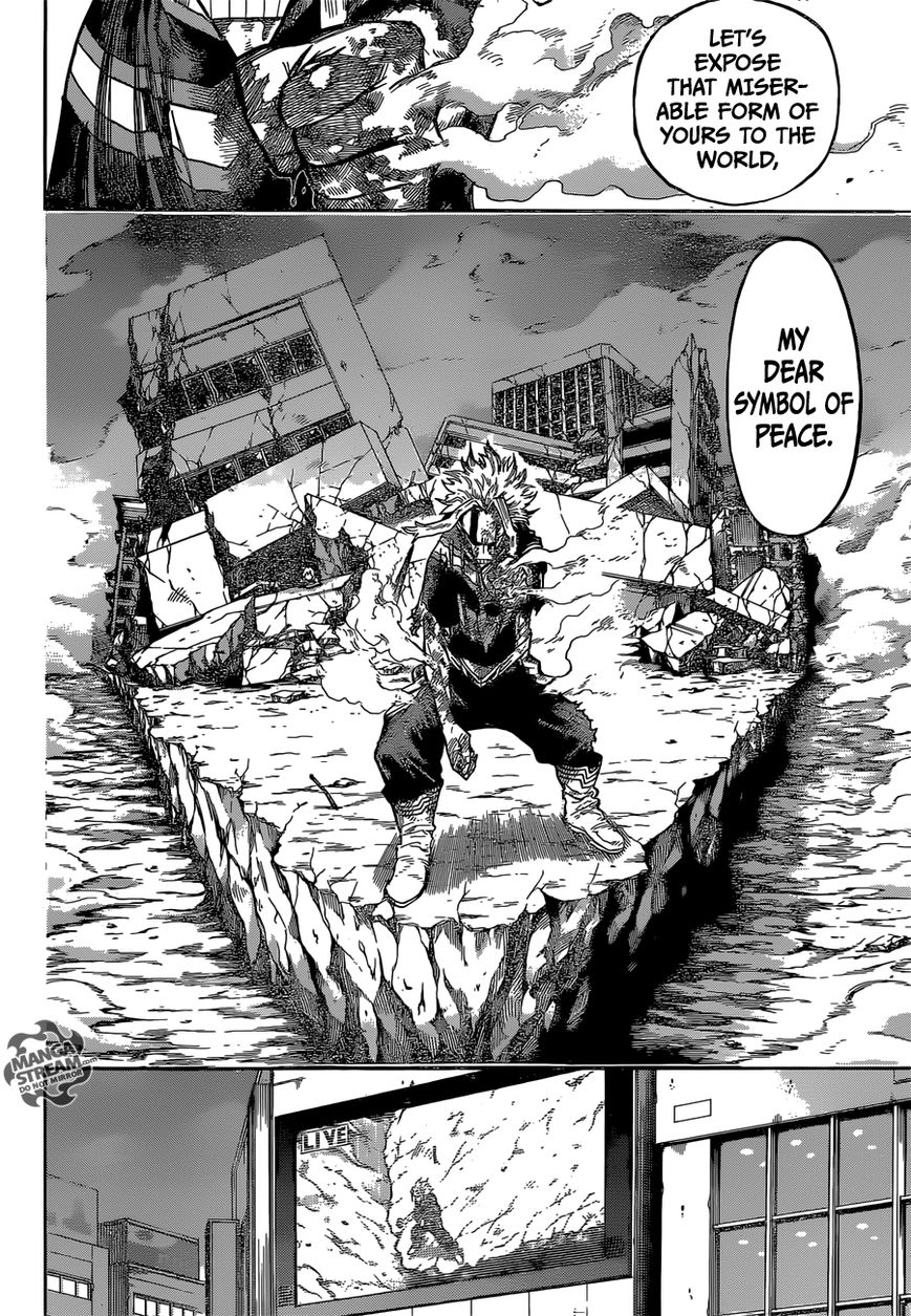 Read Boku no Hero Academia EN Manga Online