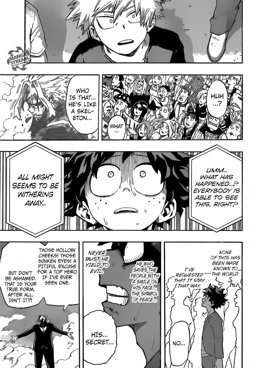 Read Boku no Hero Academia EN Manga Online