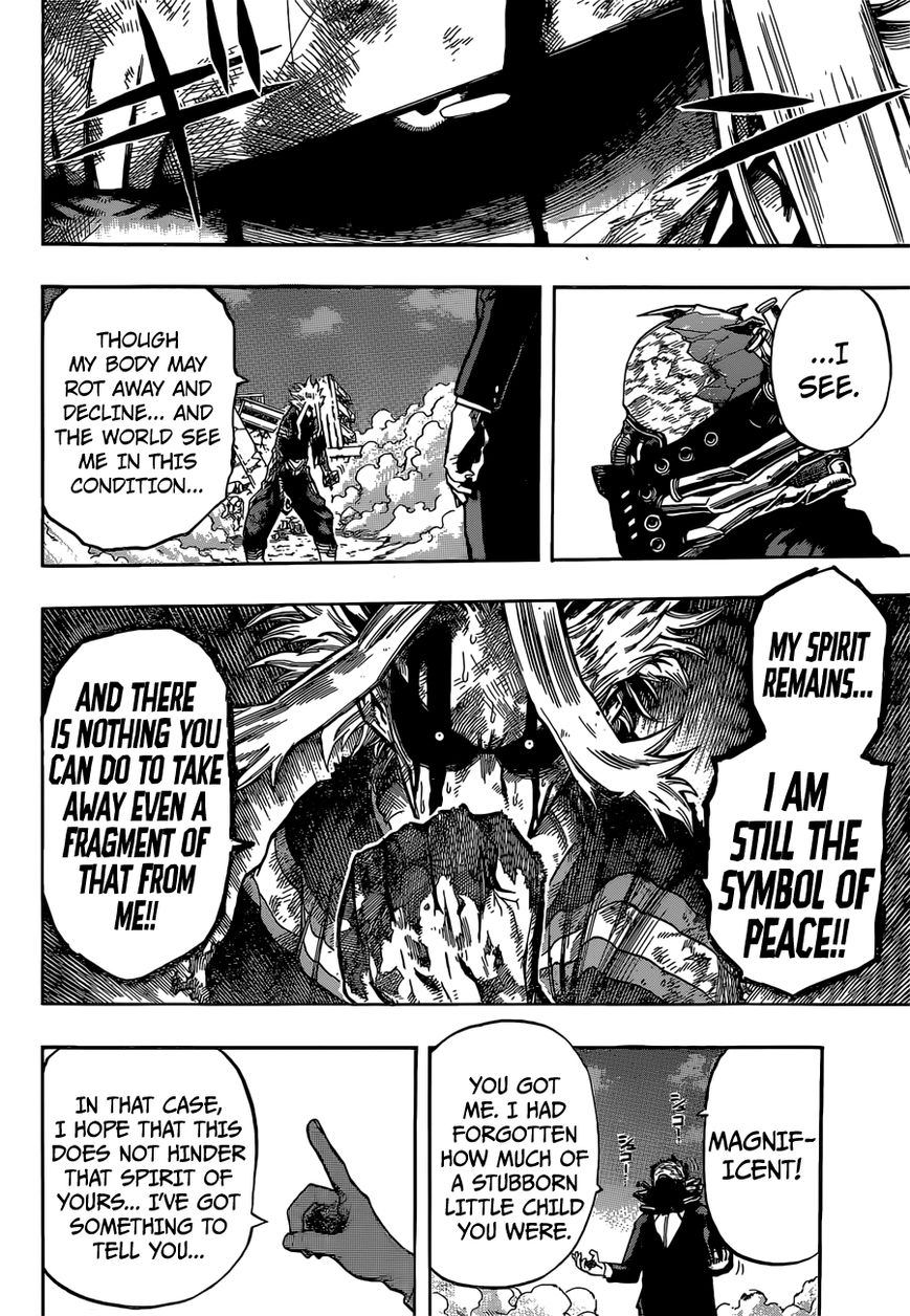 Read Boku no Hero Academia EN Manga Online