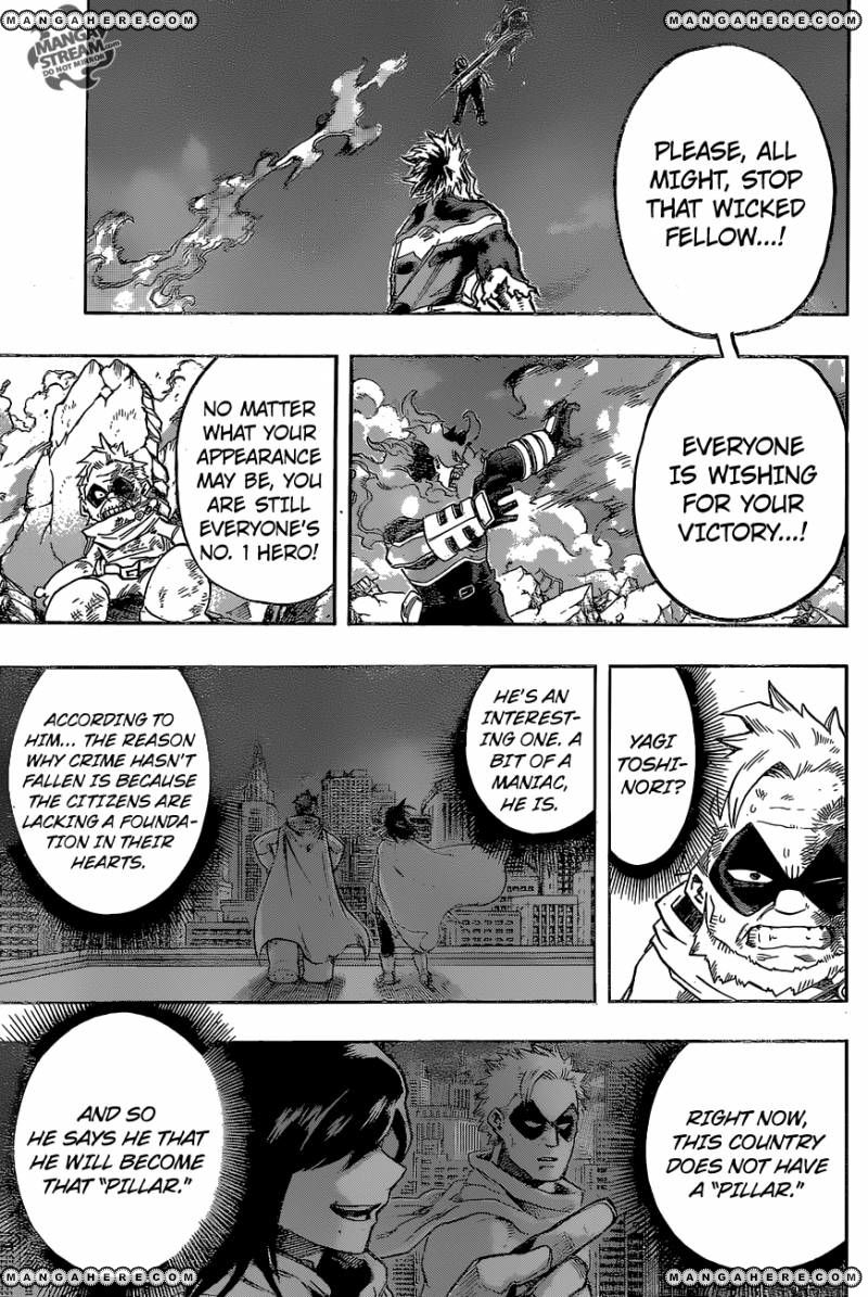 Read Boku no Hero Academia EN Manga Online