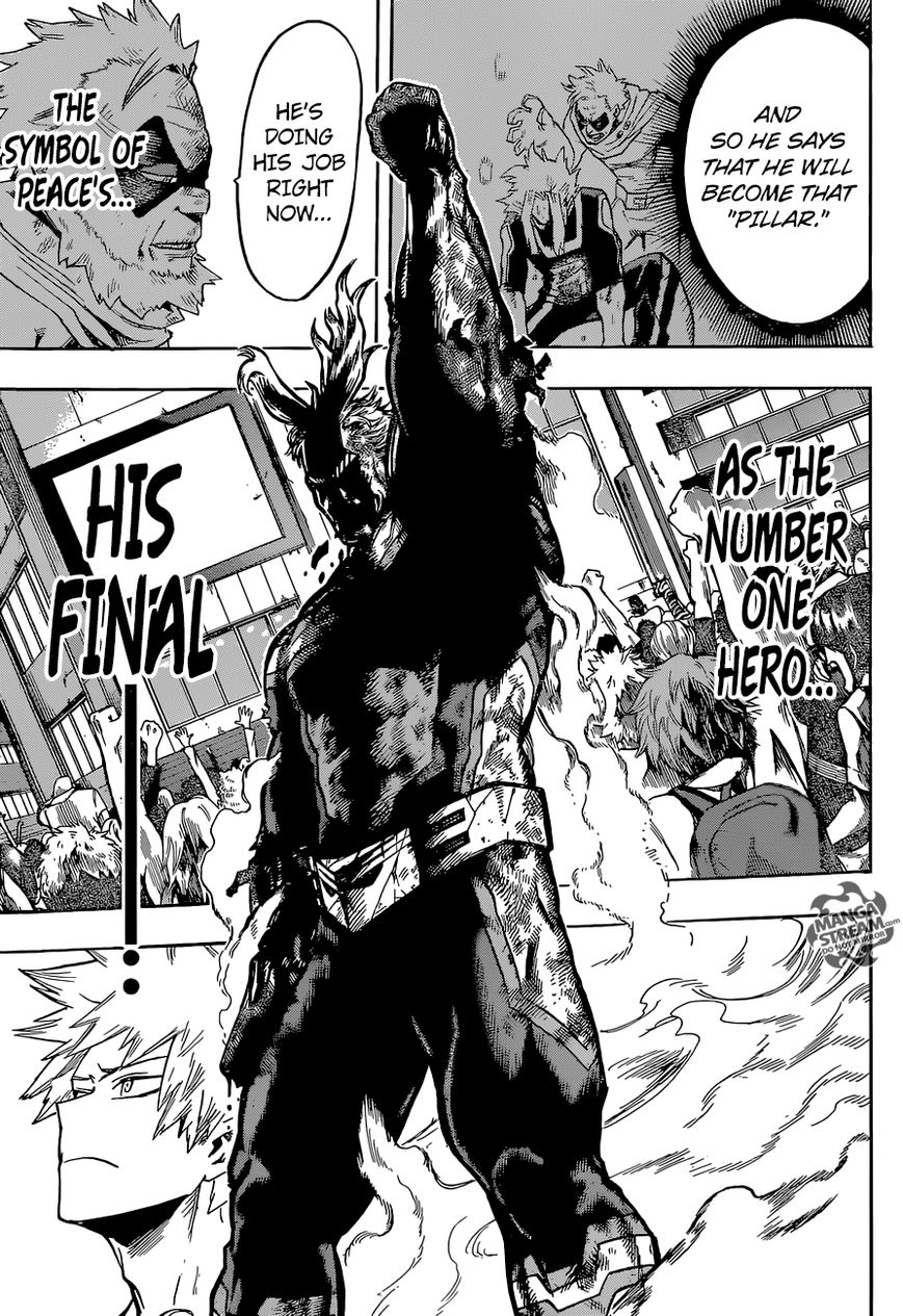 Read Boku no Hero Academia EN Manga Online