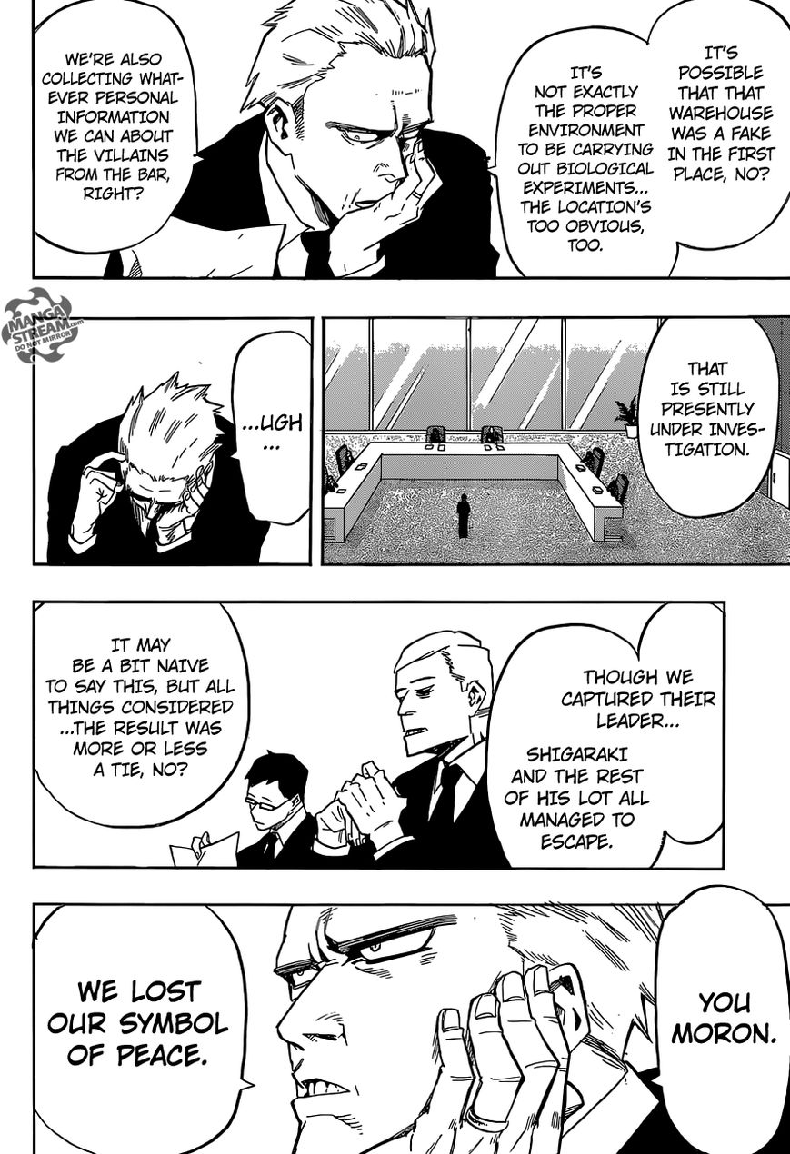 Read Boku no Hero Academia EN Manga Online