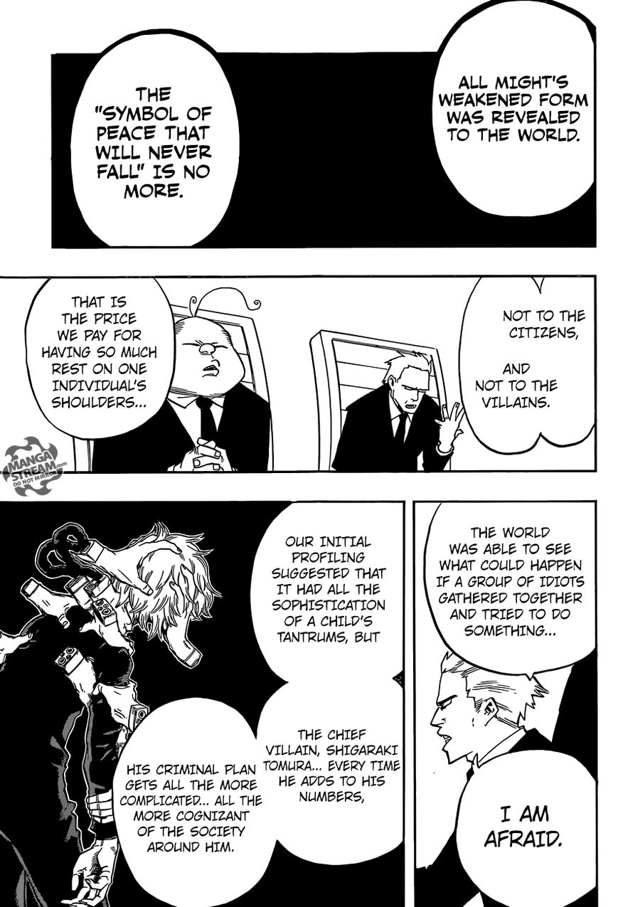 Read Boku no Hero Academia EN Manga Online