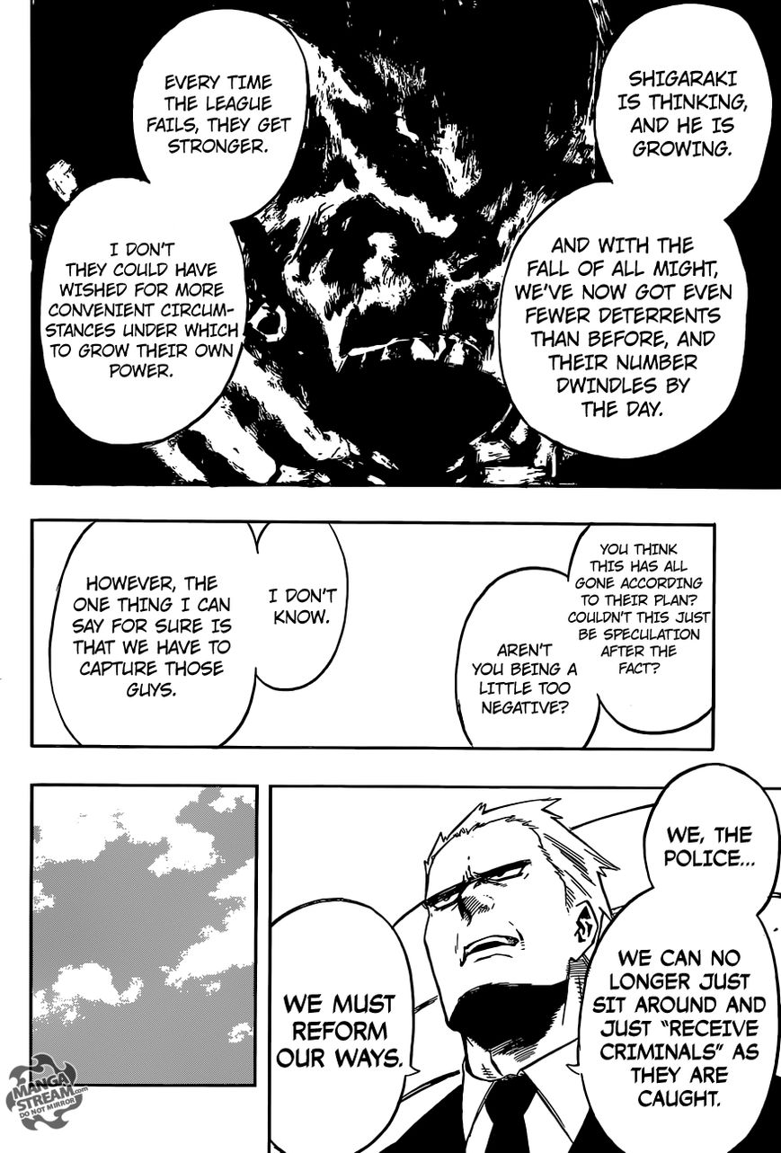 Read Boku no Hero Academia EN Manga Online