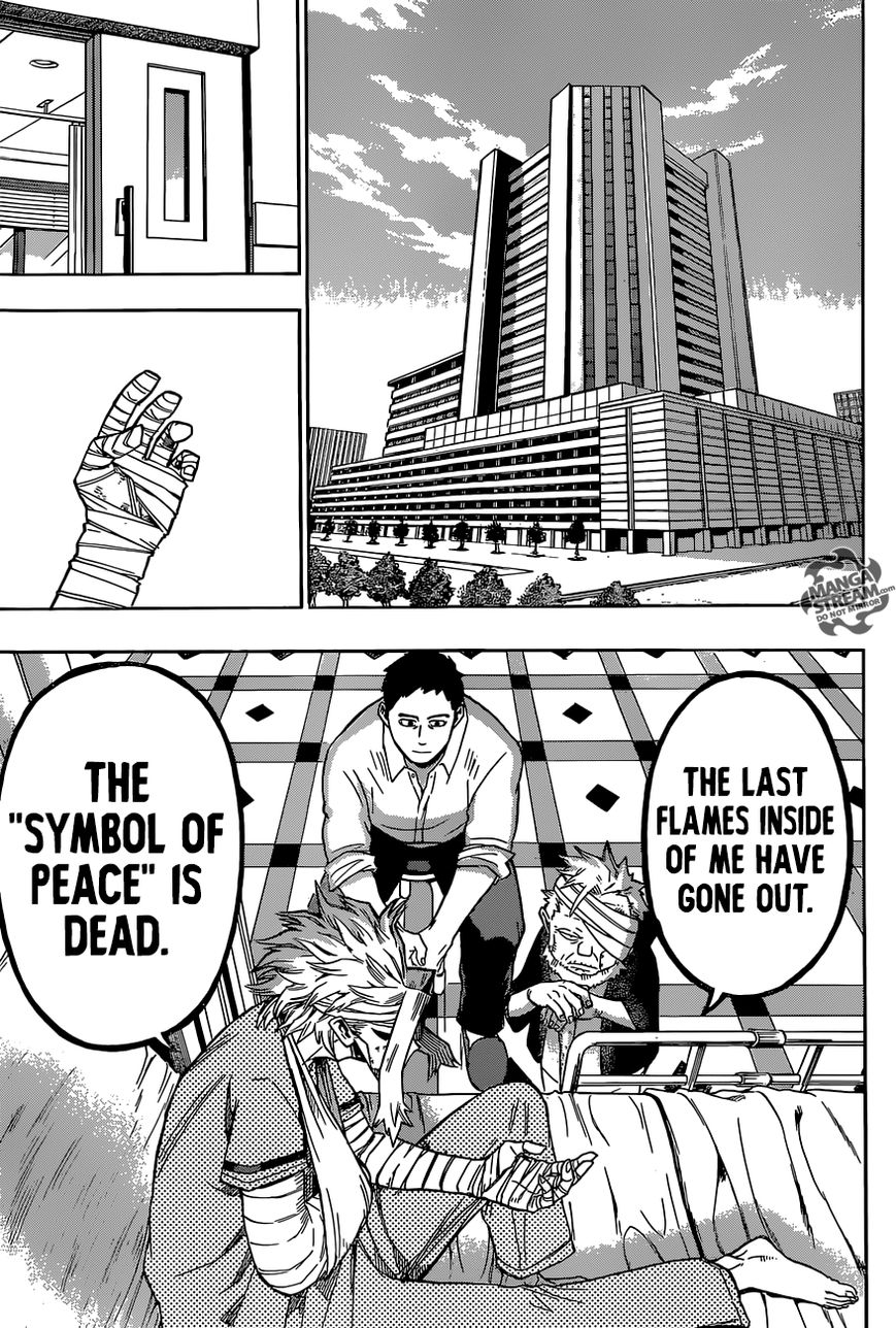 Read Boku no Hero Academia EN Manga Online