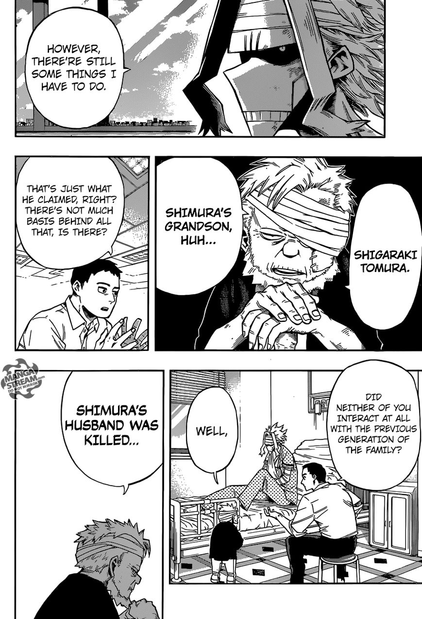 Read Boku no Hero Academia EN Manga Online