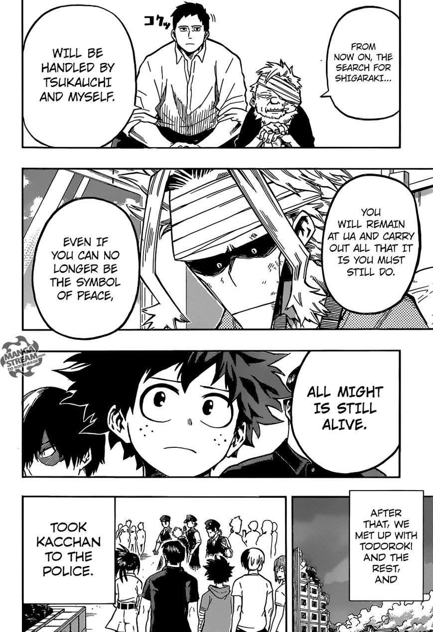 Read Boku no Hero Academia EN Manga Online