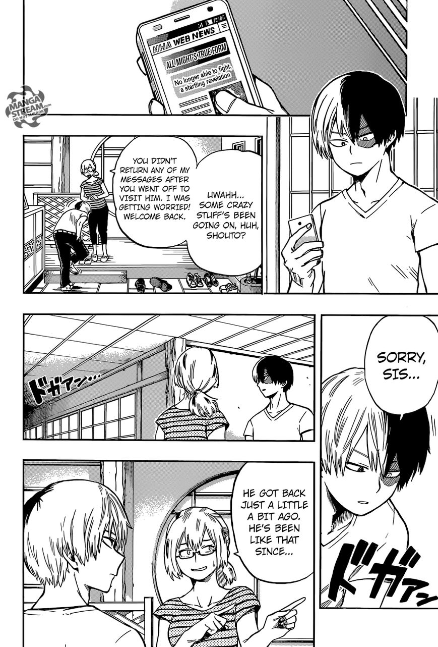 Read Boku no Hero Academia EN Manga Online