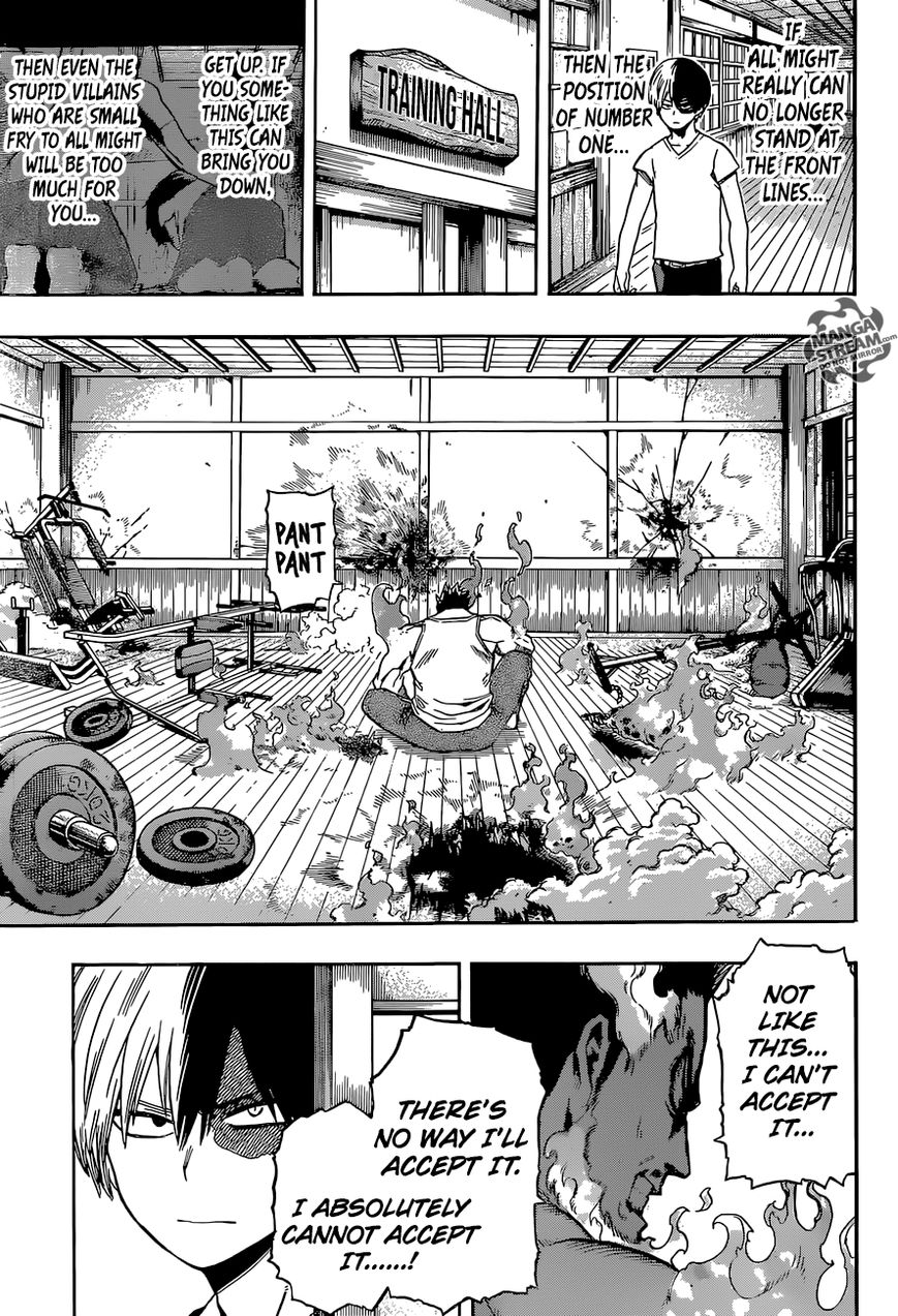 Read Boku no Hero Academia EN Manga Online