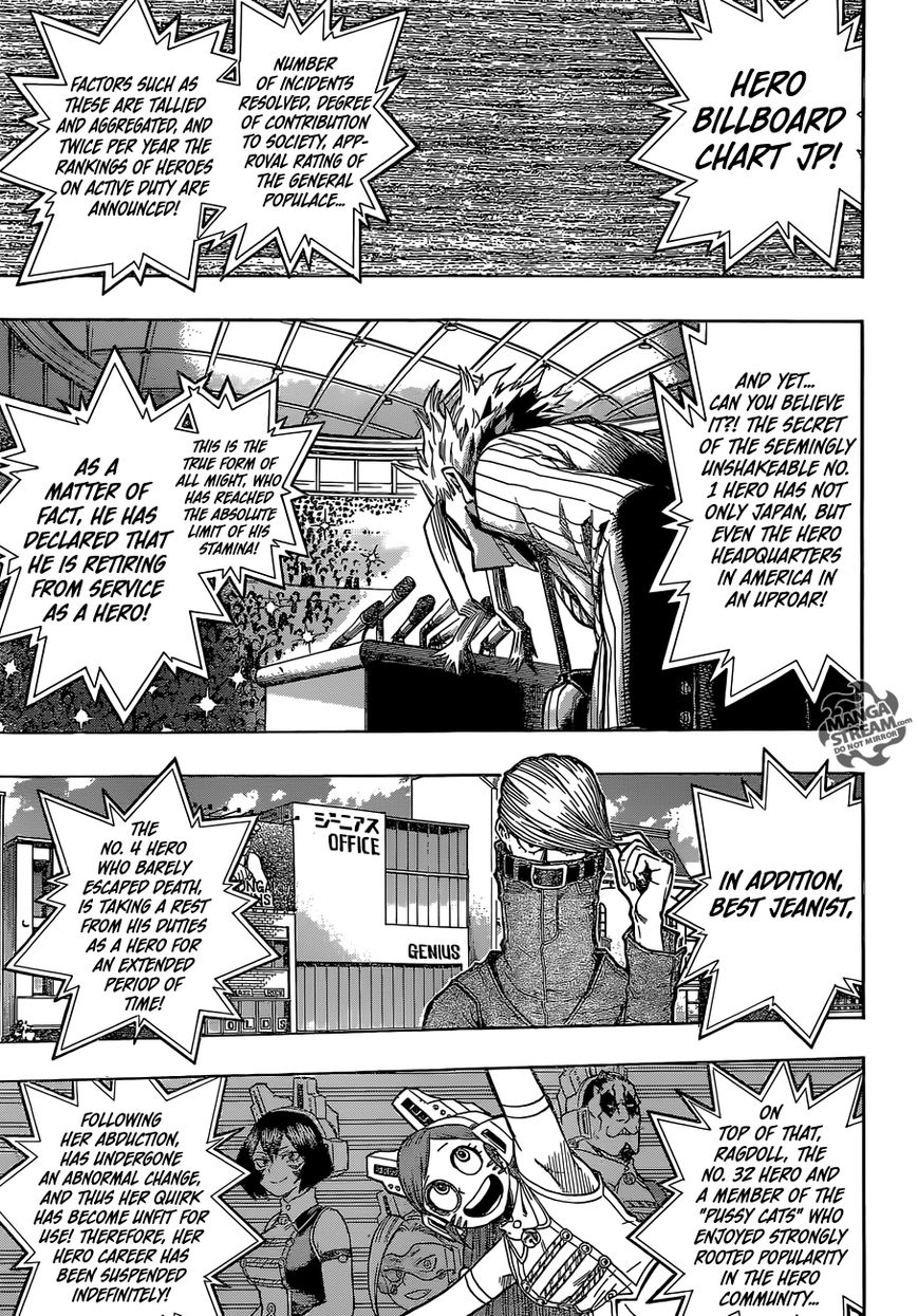 Read Boku no Hero Academia EN Manga Online